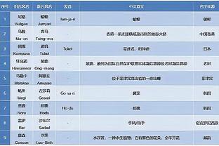 罗马2023年意甲主场拿到14场胜利，仅次于国米的15场