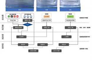 「直播吧在现场」C罗昨晚发布会现场的神情