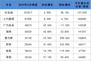 雷竞技系统开发截图0