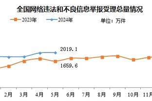 必威电竞app苹果下载软件截图3